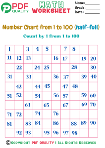 Counting by ones 1-100 (half-full) (b)